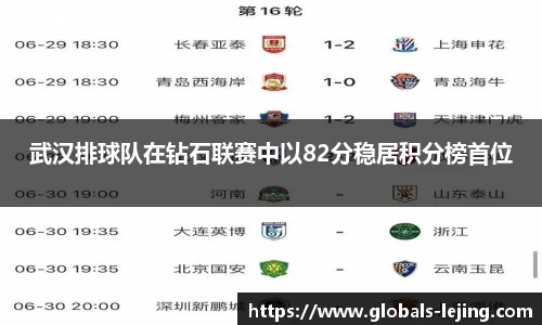 武汉排球队在钻石联赛中以82分稳居积分榜首位